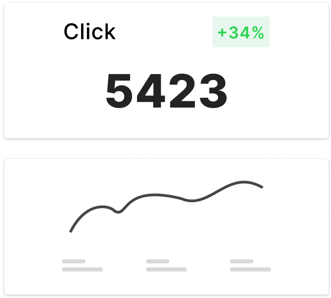 Conversion Tracking