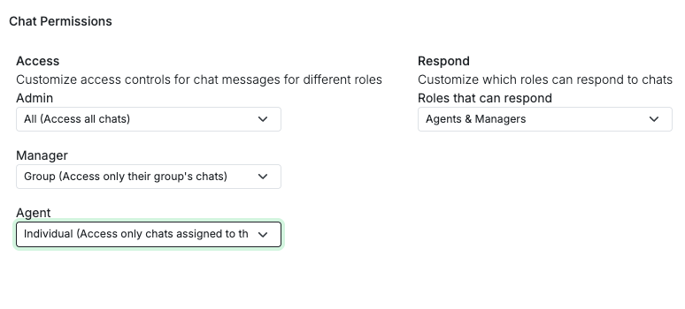 The Peach Dashboard team settings panel showing how to set an agent's workspace visibility to Assigned Only
